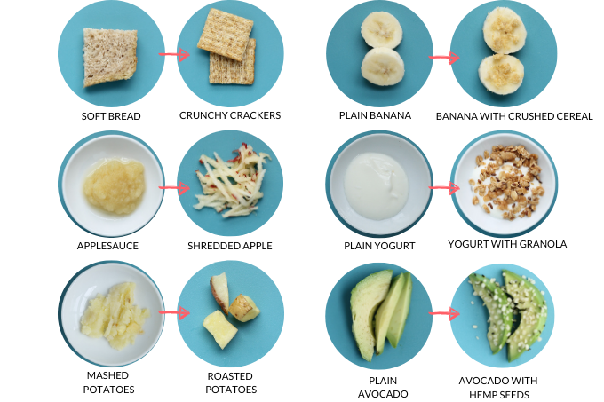 textures of food ideas for kids in grid
