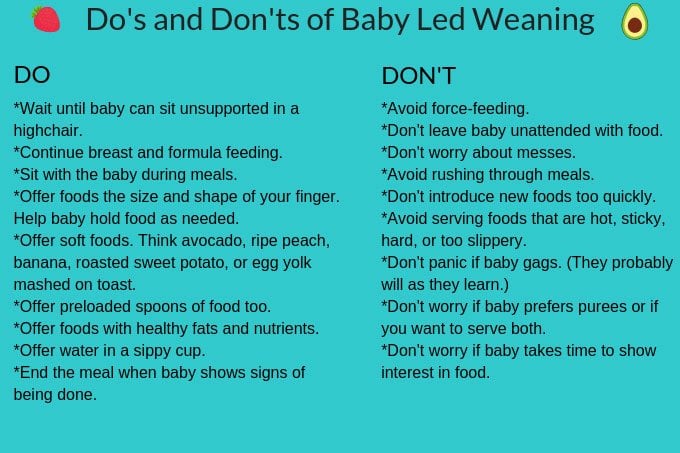 dos and don'ts of blw chart