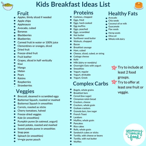 Vegetables for Breakfast: 30 Kid-Approved Recipes!