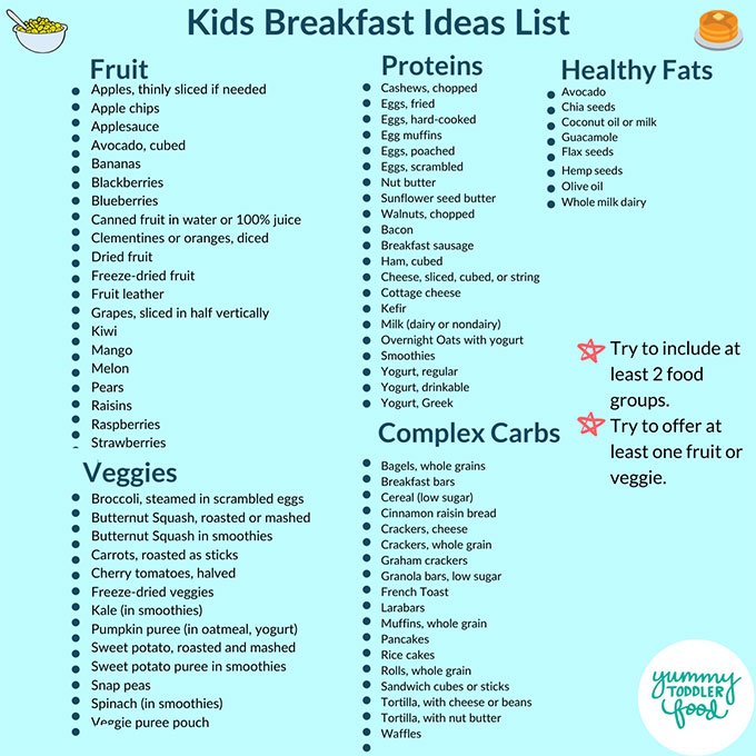 Vegetables for Breakfast: 30 Kid-Approved Recipes!