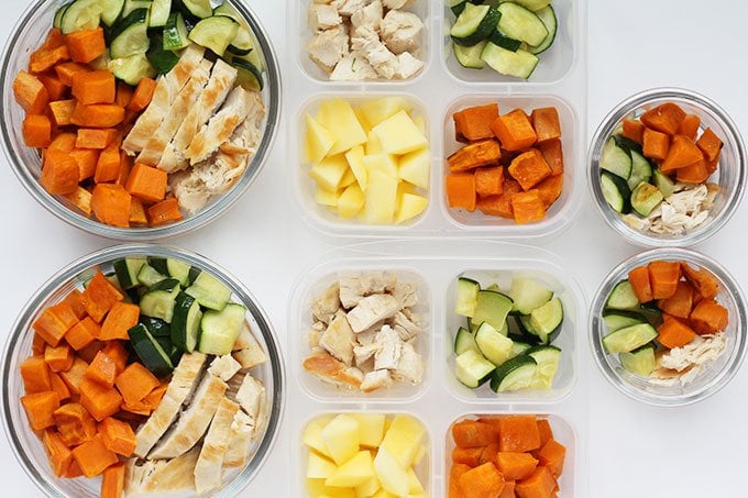 Chicken and Sweet Potato Meal Prep Bowls
