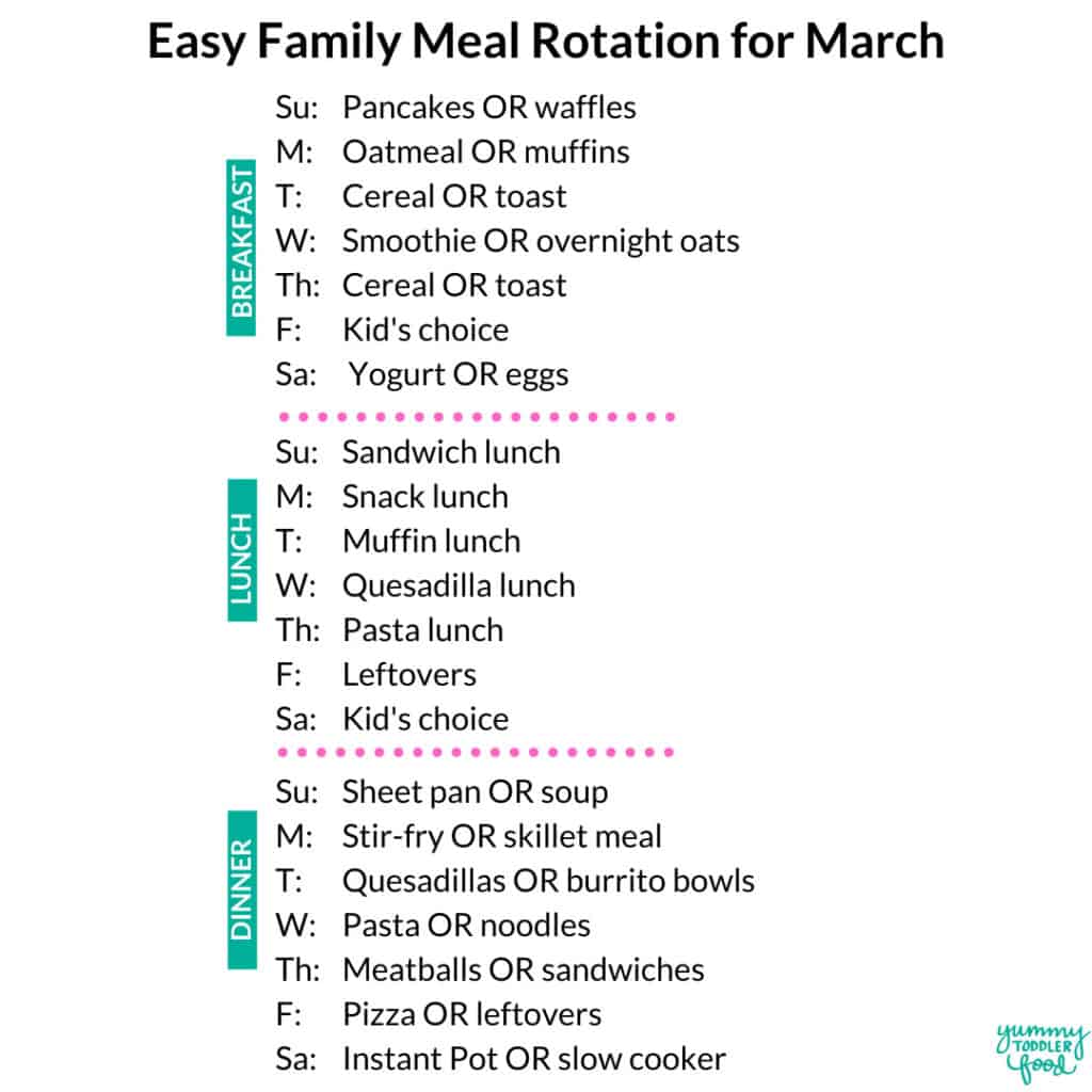 march meal planning graphic