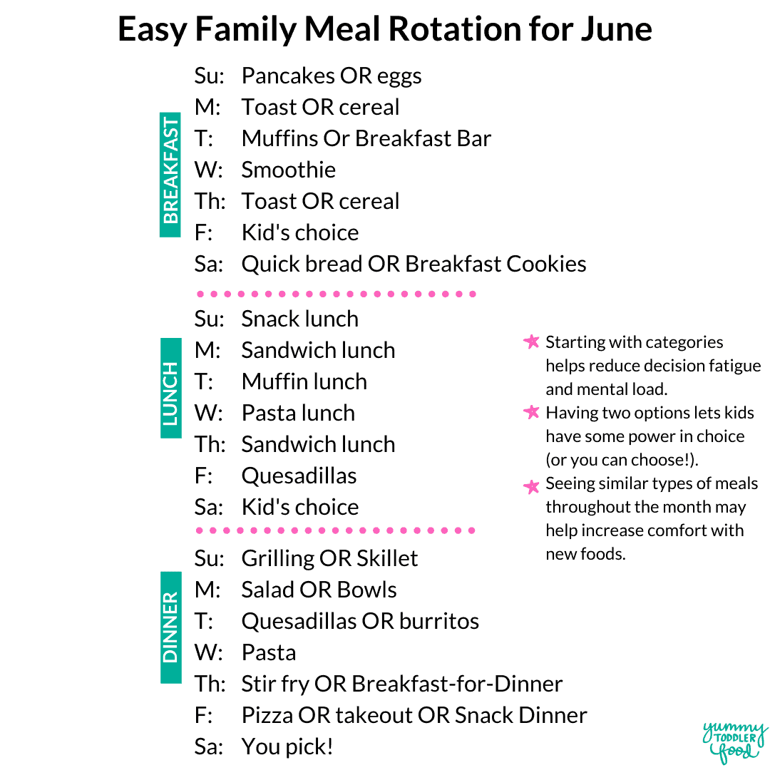 june meal planning template